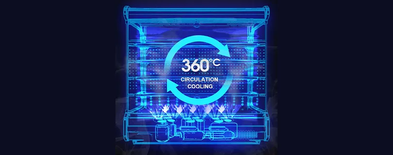 Stable & Strong Air Curtain Flow