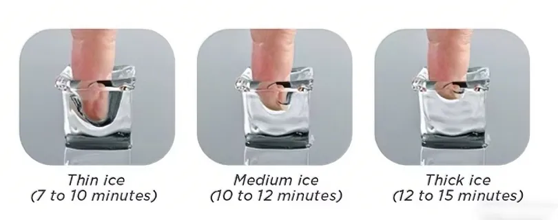 Adjustable Ice Thickness
